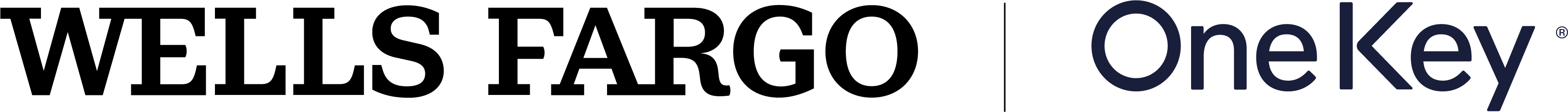 Expedia Logo